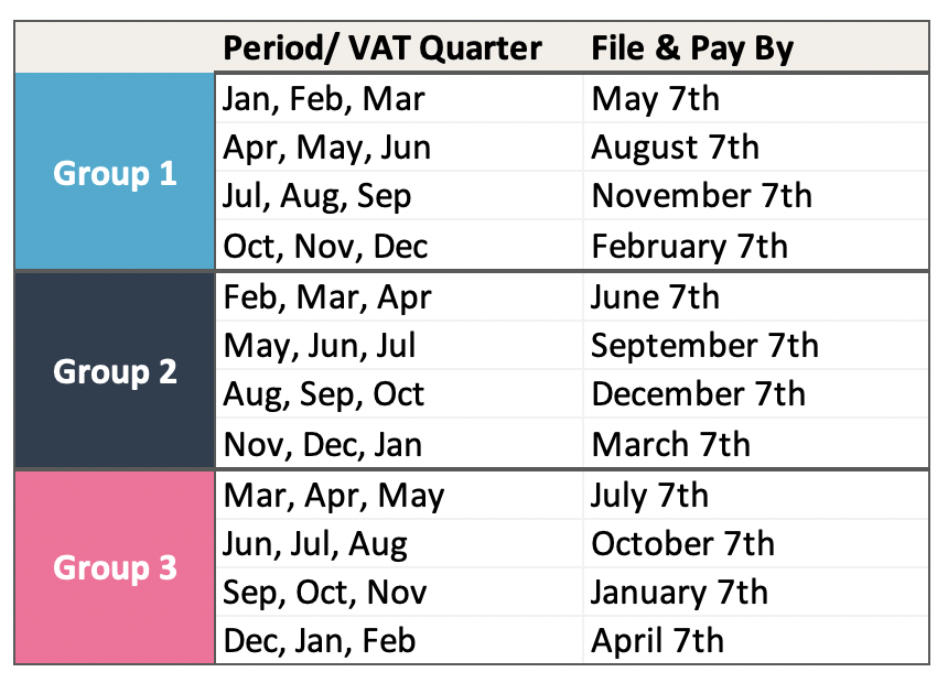 [Updated] Ultimate Guide to Company Filing & Deadlines (2023)